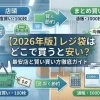 2026年版レジ袋の賢い買い方ガイド。左側に店舗での買い物カゴとレジ袋、右側に通販の段ボールと大量のストック袋が配置され、中央に「店頭 vs まとめ買い 最安ルート比較」の文字がある、明るくスマートなデザインのアイキャッチ画像。